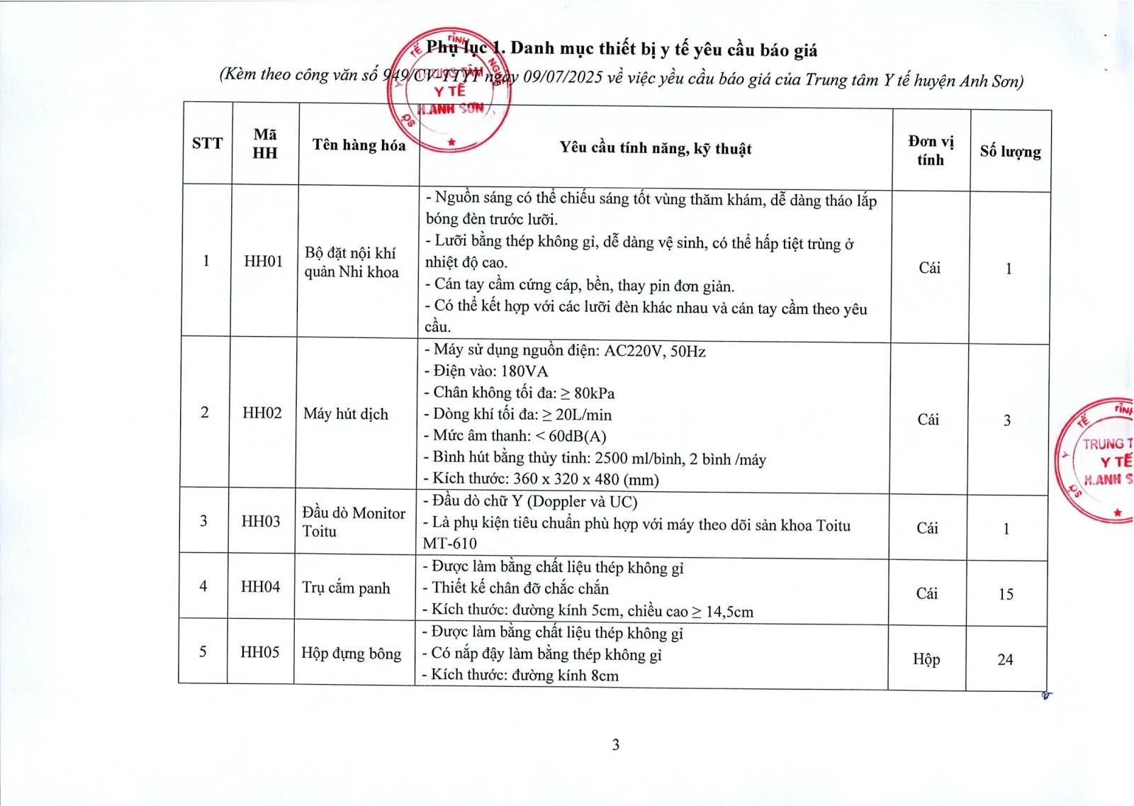 Trang 3 – Yêu cầu báo giá thiết bị y tế