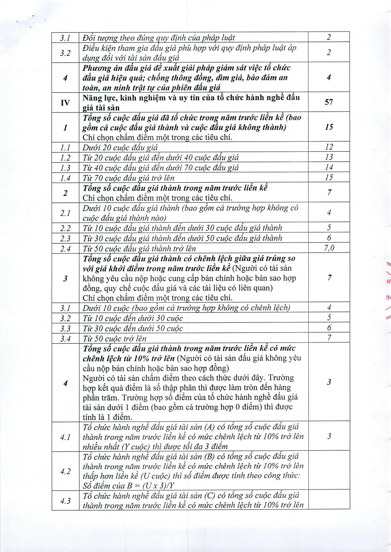 Trang 6 – post_attachments/Scan_0003.pdf