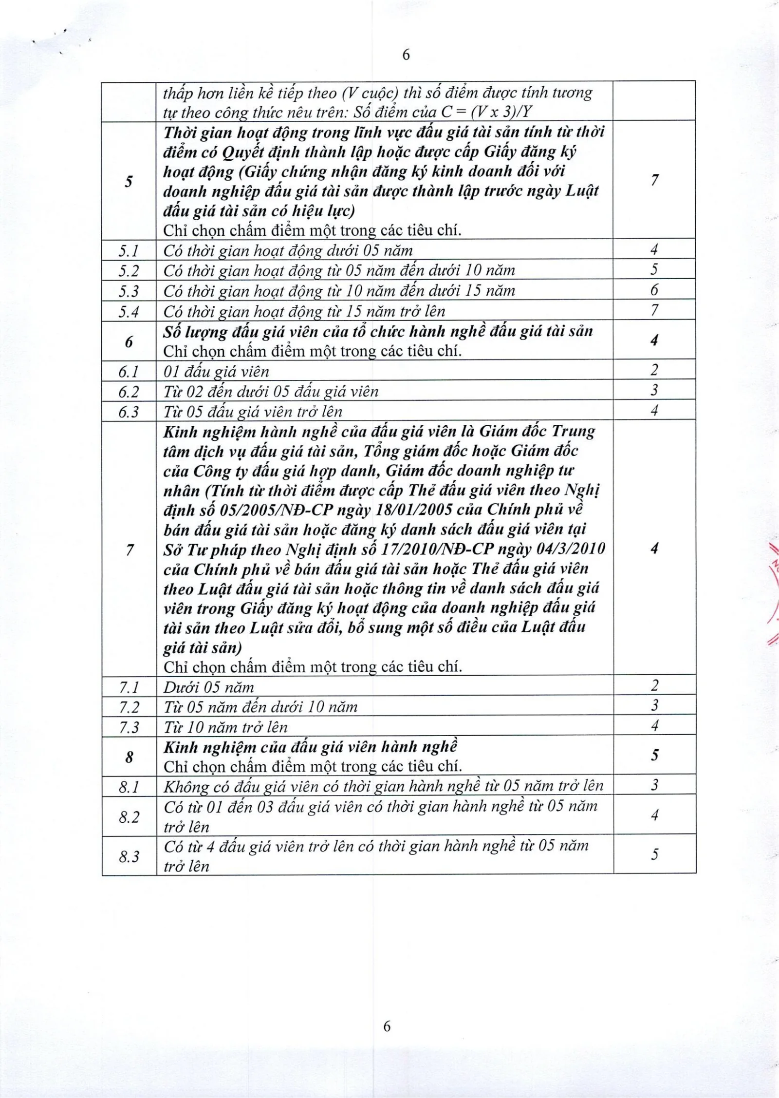 Trang 7 – post_attachments/Scan_0003.pdf