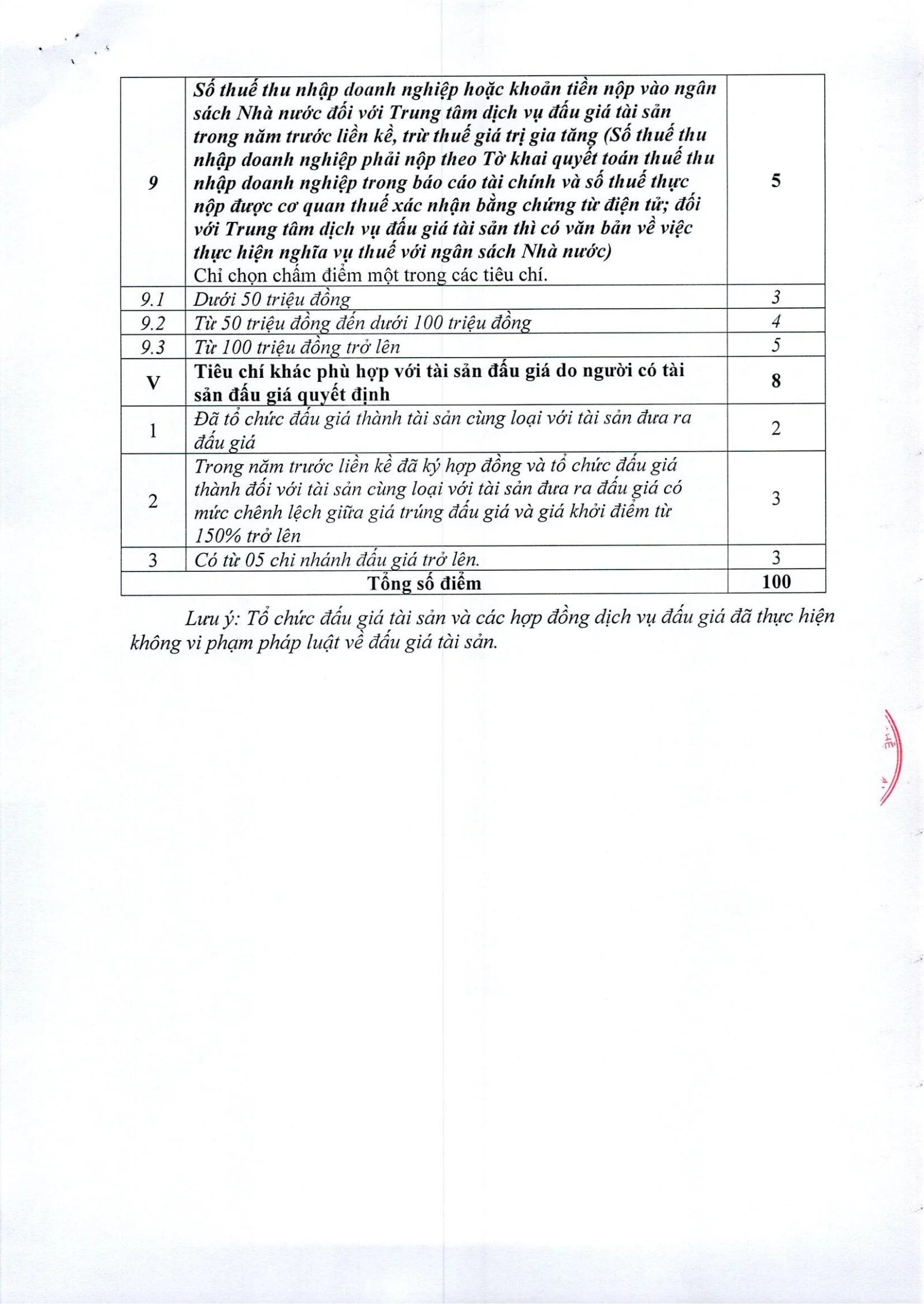 Trang 8 – post_attachments/Scan_0003.pdf