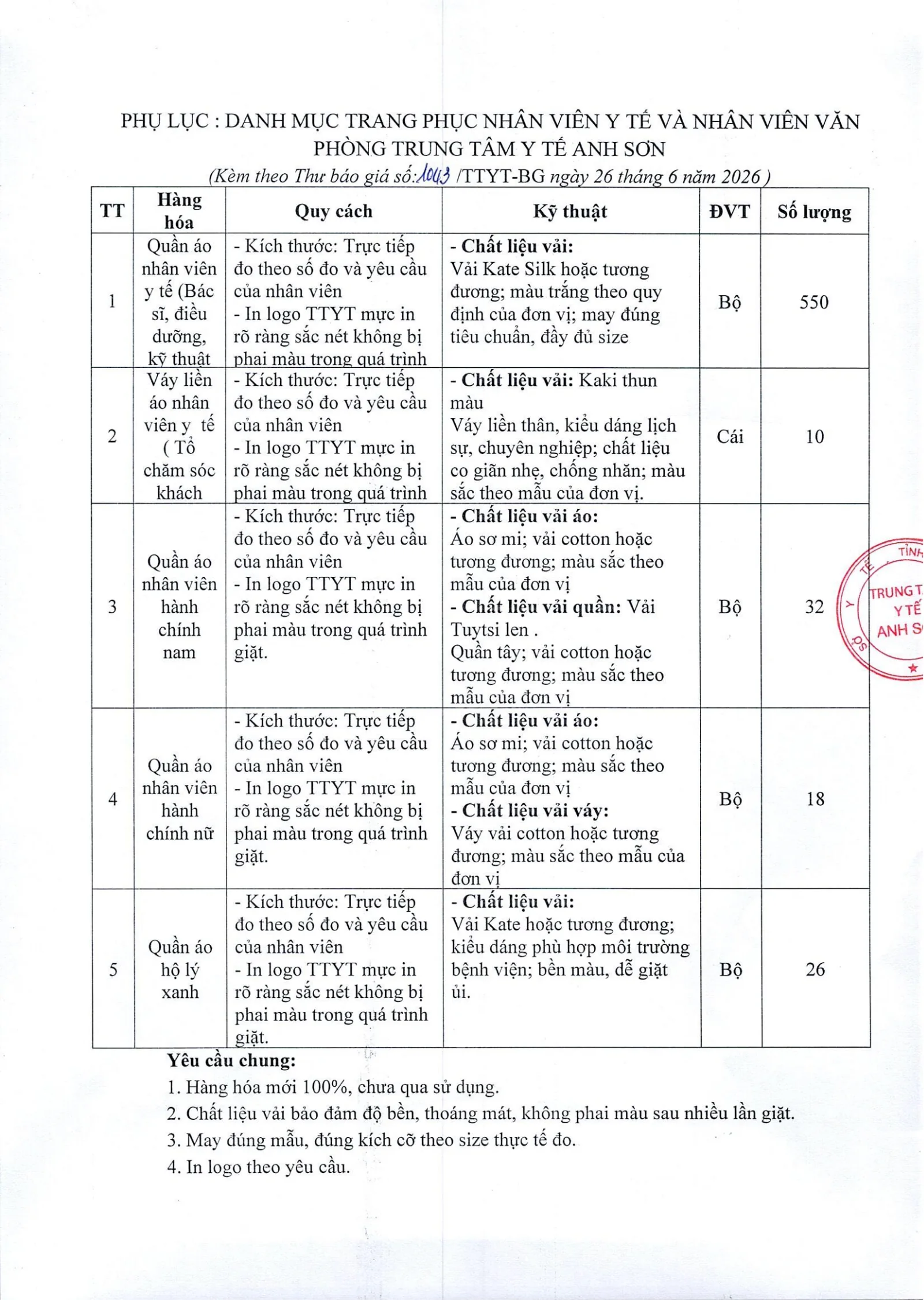Trang 3 – post_attachments/1043_0001.pdf