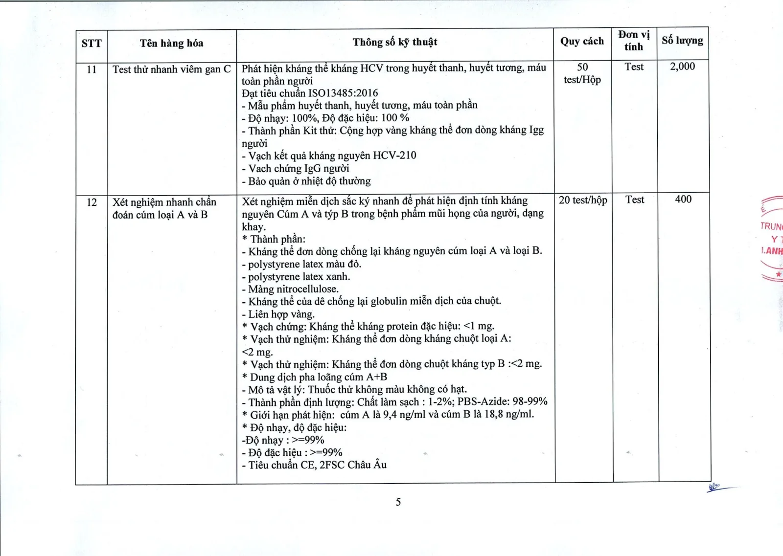 Trang 5 – post_attachments/Yêu_cầu_báo_giá_vật_tư_hoá_chất_năm_2024_0001.pdf