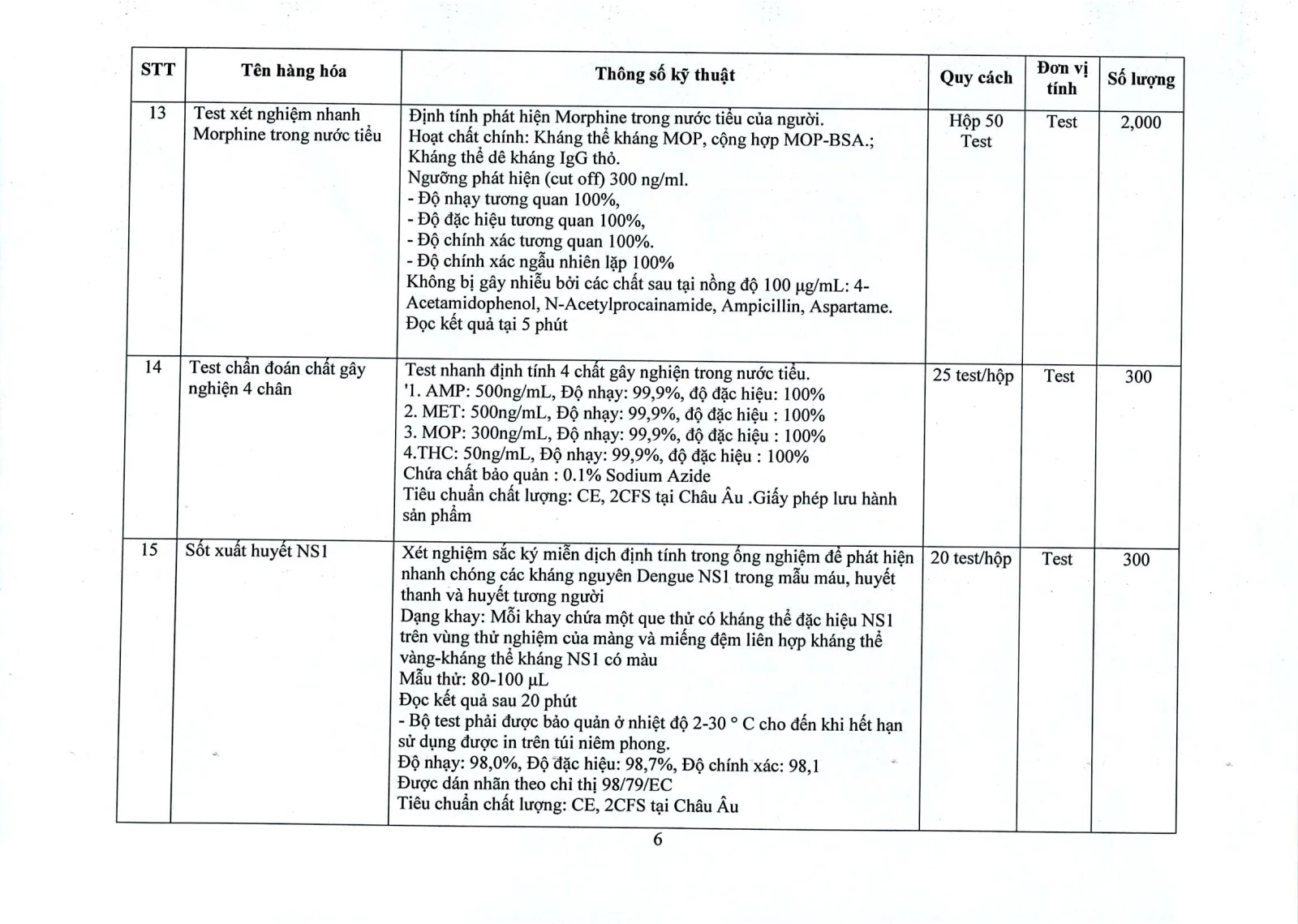 Trang 6 – post_attachments/Yêu_cầu_báo_giá_vật_tư_hoá_chất_năm_2024_0001.pdf