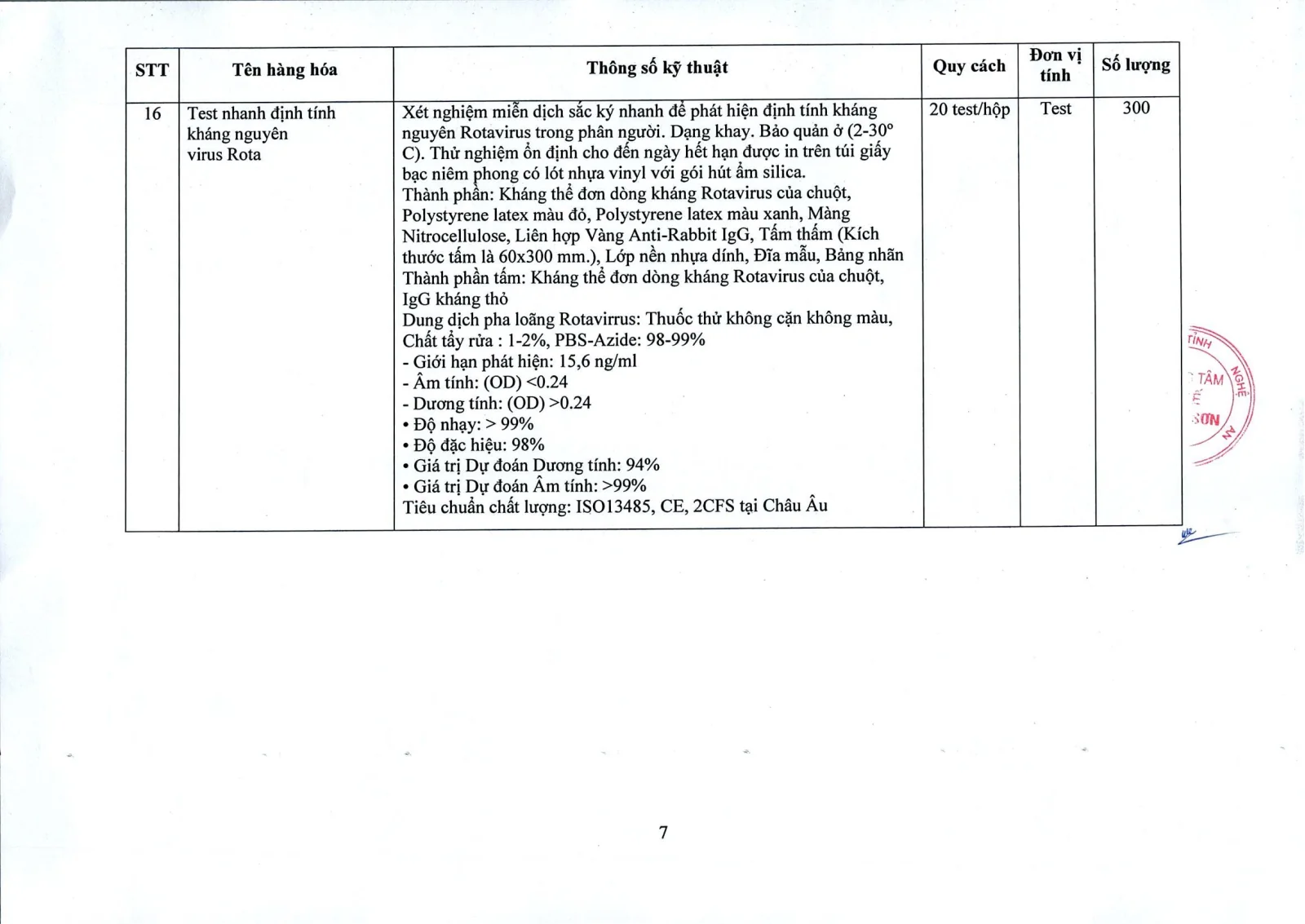Trang 7 – post_attachments/Yêu_cầu_báo_giá_vật_tư_hoá_chất_năm_2024_0001.pdf