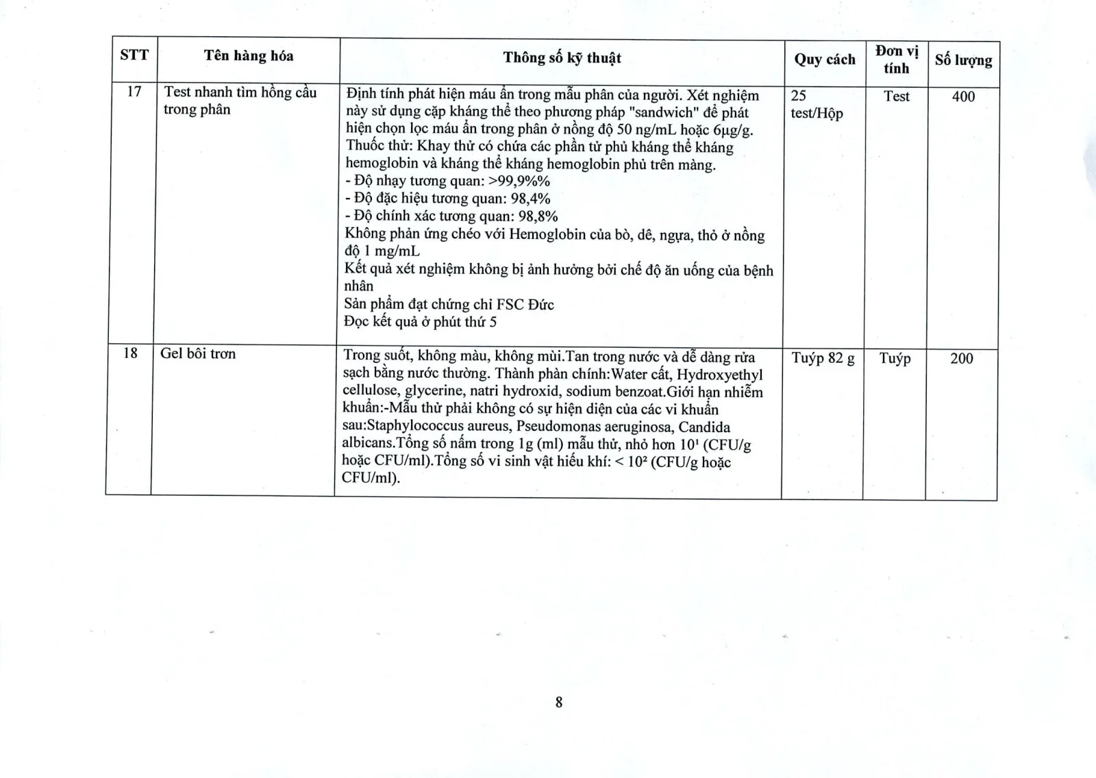Trang 8 – post_attachments/Yêu_cầu_báo_giá_vật_tư_hoá_chất_năm_2024_0001.pdf
