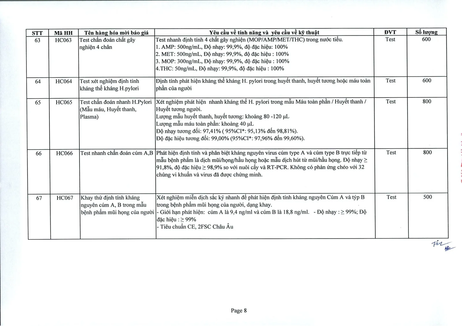 Trang 10 – post_attachments/Yêu_cầu_báo_giá_20.9.2024_up.pdf