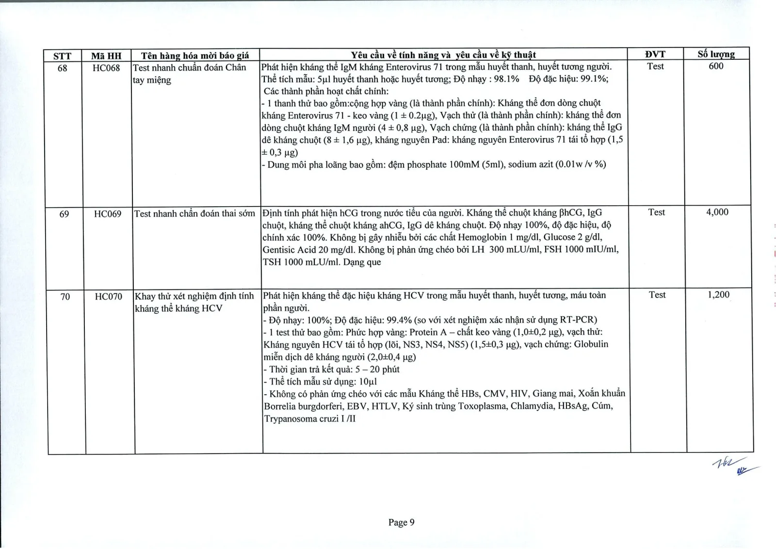 Trang 11 – post_attachments/Yêu_cầu_báo_giá_20.9.2024_up.pdf