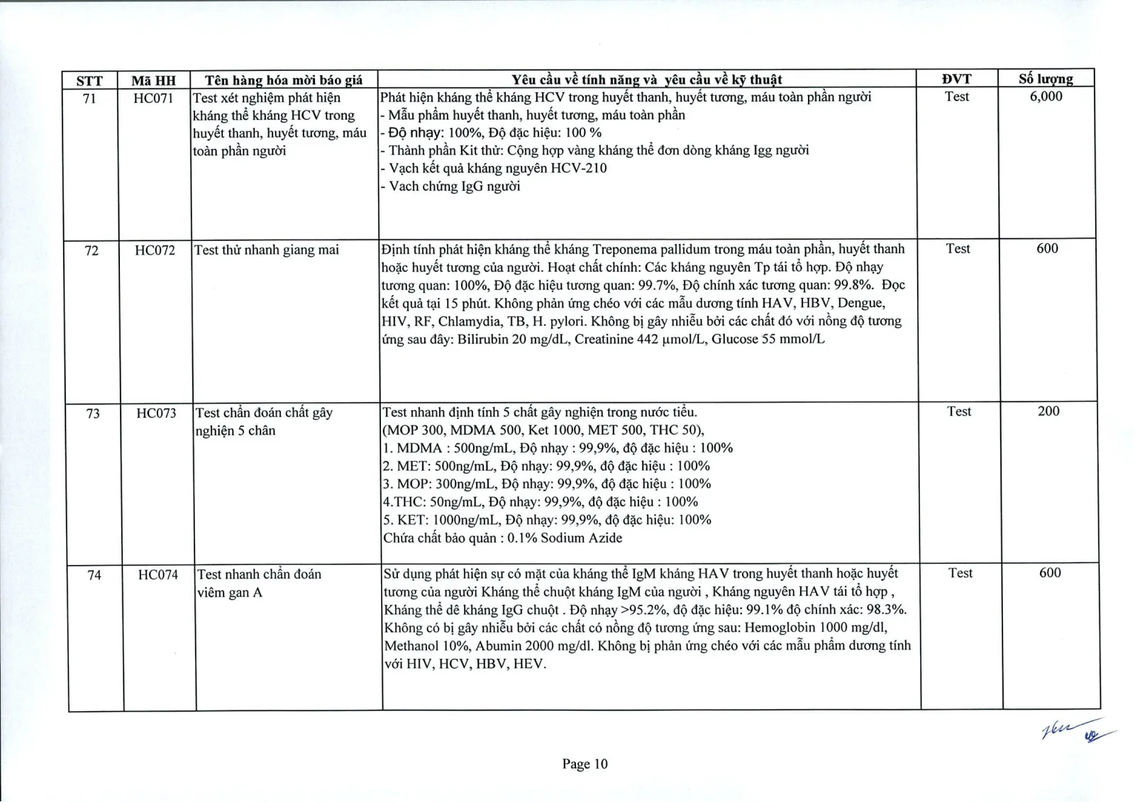 Trang 12 – post_attachments/Yêu_cầu_báo_giá_20.9.2024_up.pdf