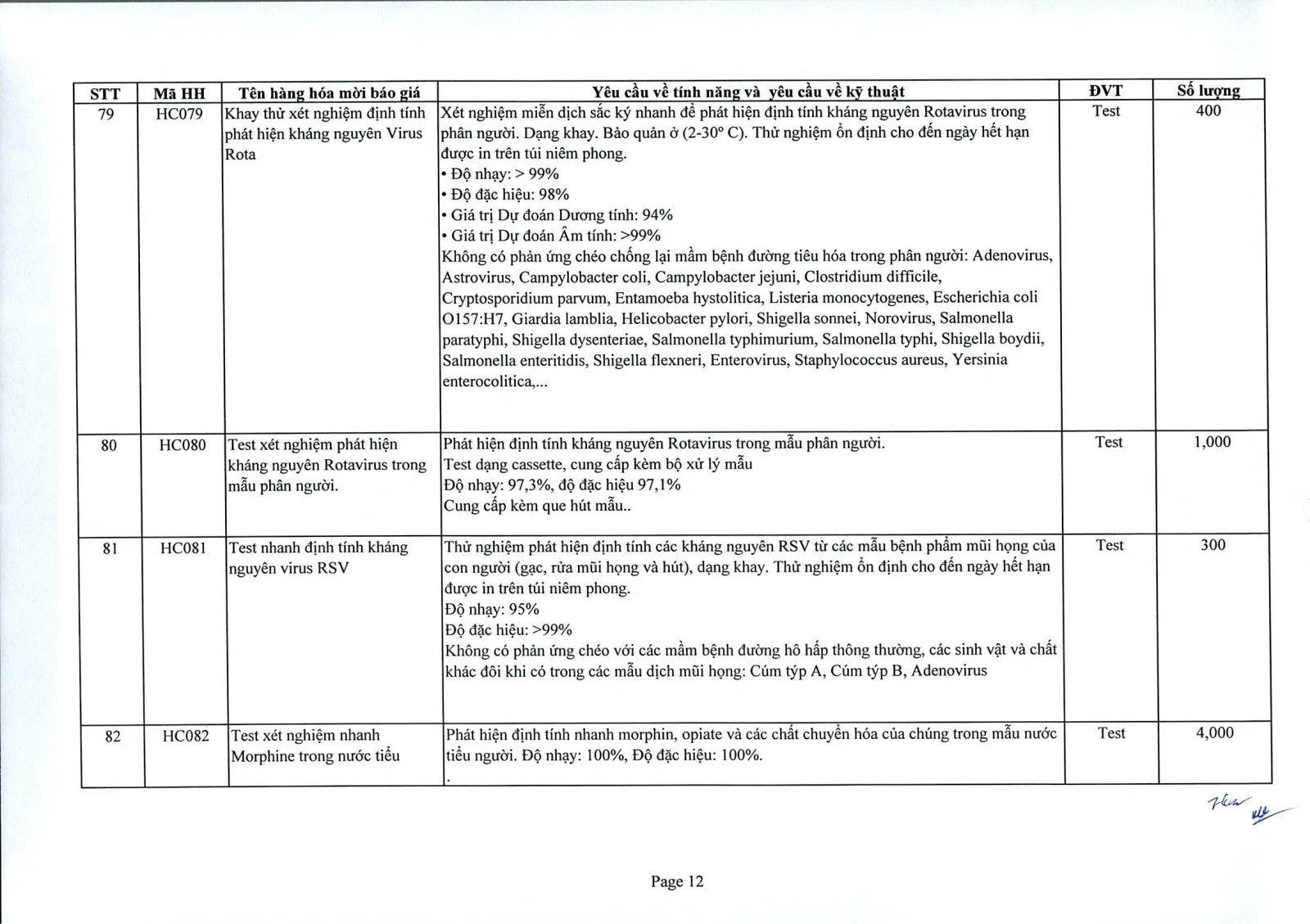 Trang 14 – post_attachments/Yêu_cầu_báo_giá_20.9.2024_up.pdf