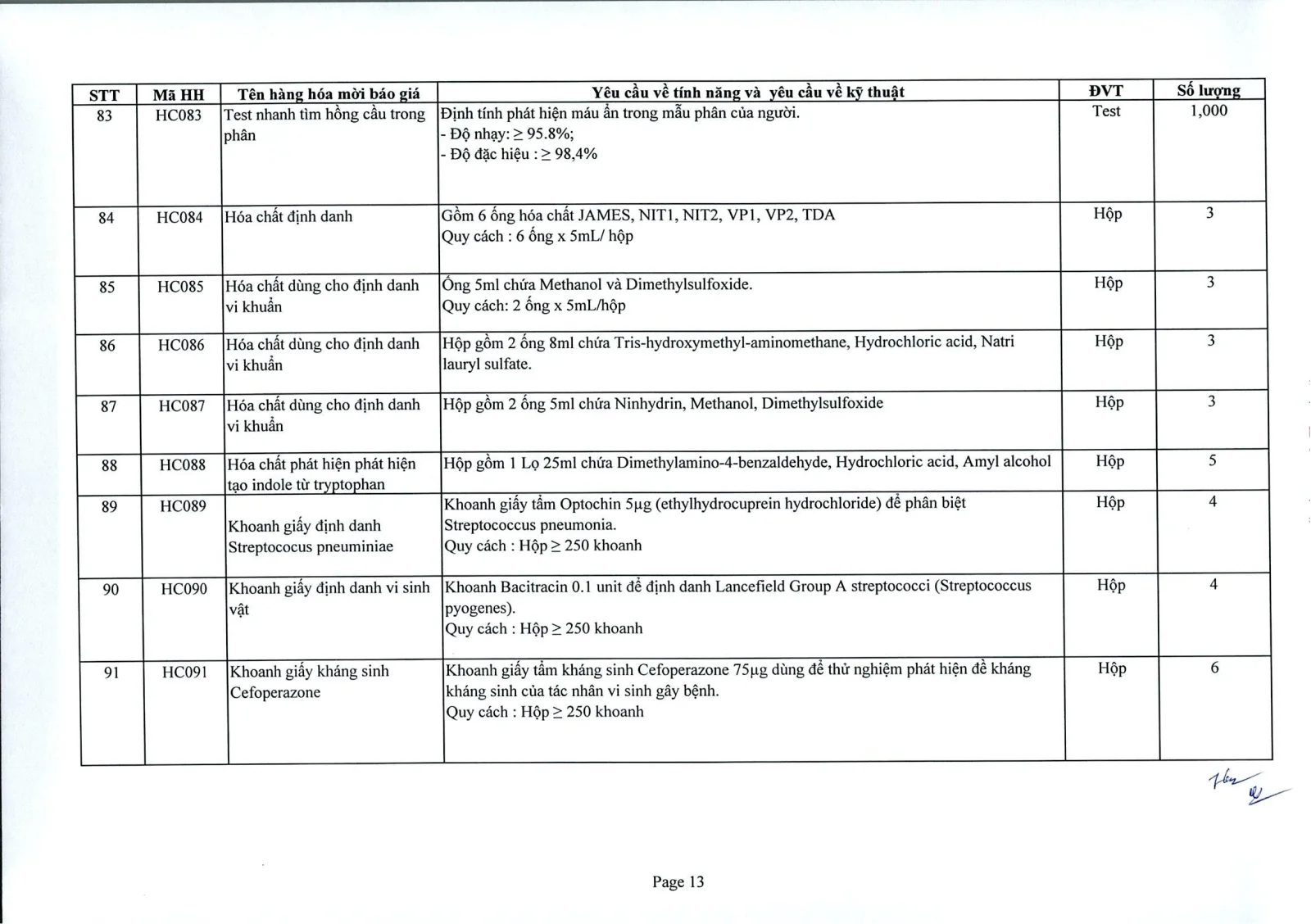 Trang 15 – post_attachments/Yêu_cầu_báo_giá_20.9.2024_up.pdf