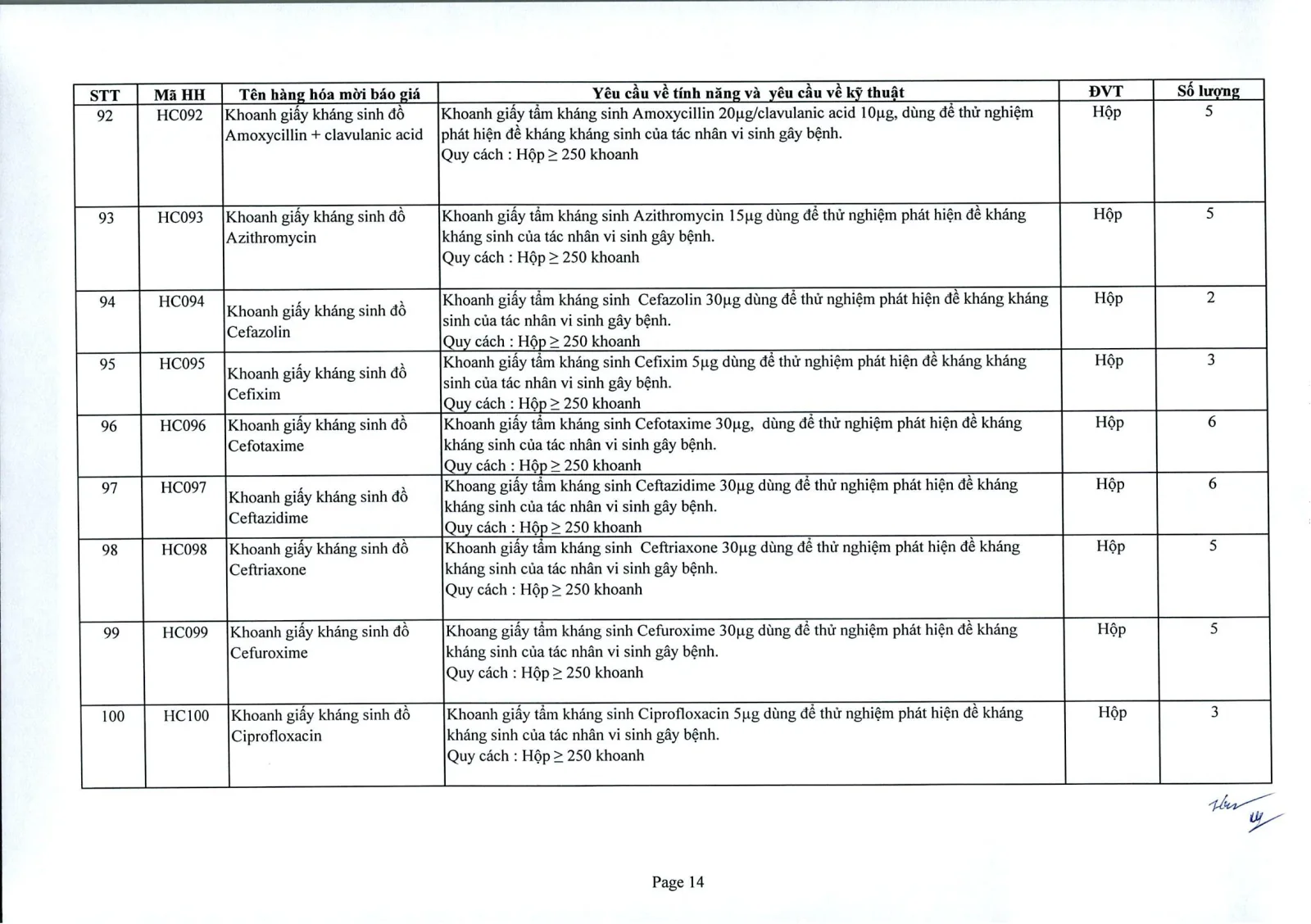 Trang 16 – post_attachments/Yêu_cầu_báo_giá_20.9.2024_up.pdf