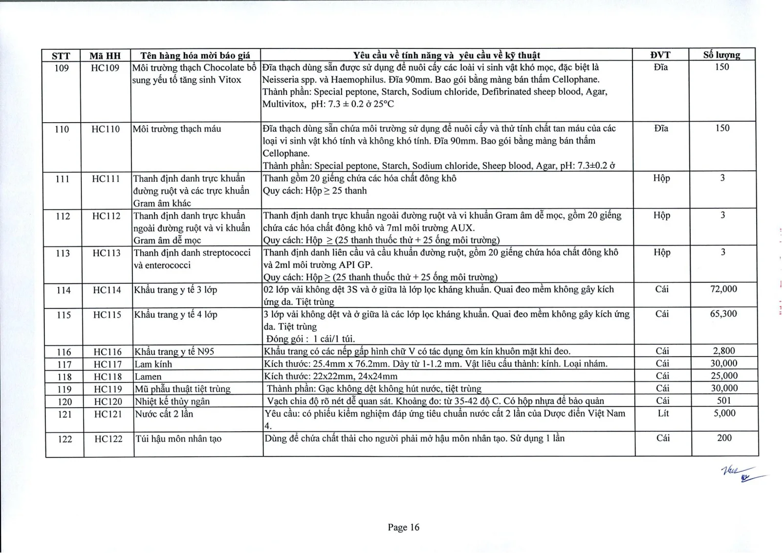 Trang 18 – post_attachments/Yêu_cầu_báo_giá_20.9.2024_up.pdf