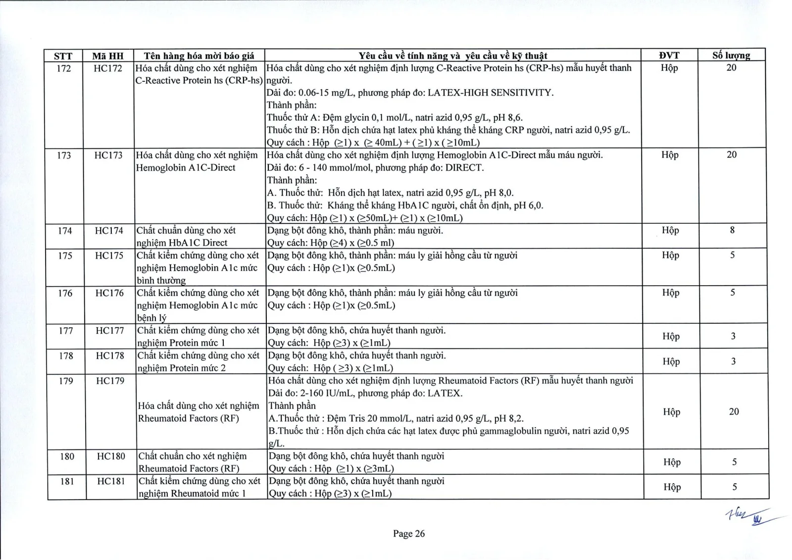 Trang 28 – post_attachments/Yêu_cầu_báo_giá_20.9.2024_up.pdf
