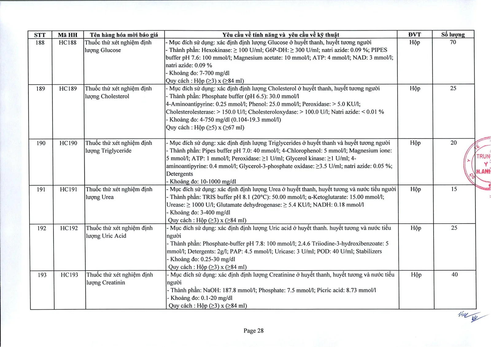Trang 30 – post_attachments/Yêu_cầu_báo_giá_20.9.2024_up.pdf