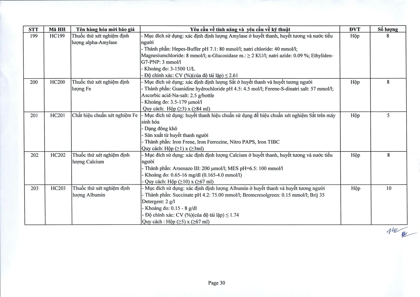 Trang 32 – post_attachments/Yêu_cầu_báo_giá_20.9.2024_up.pdf