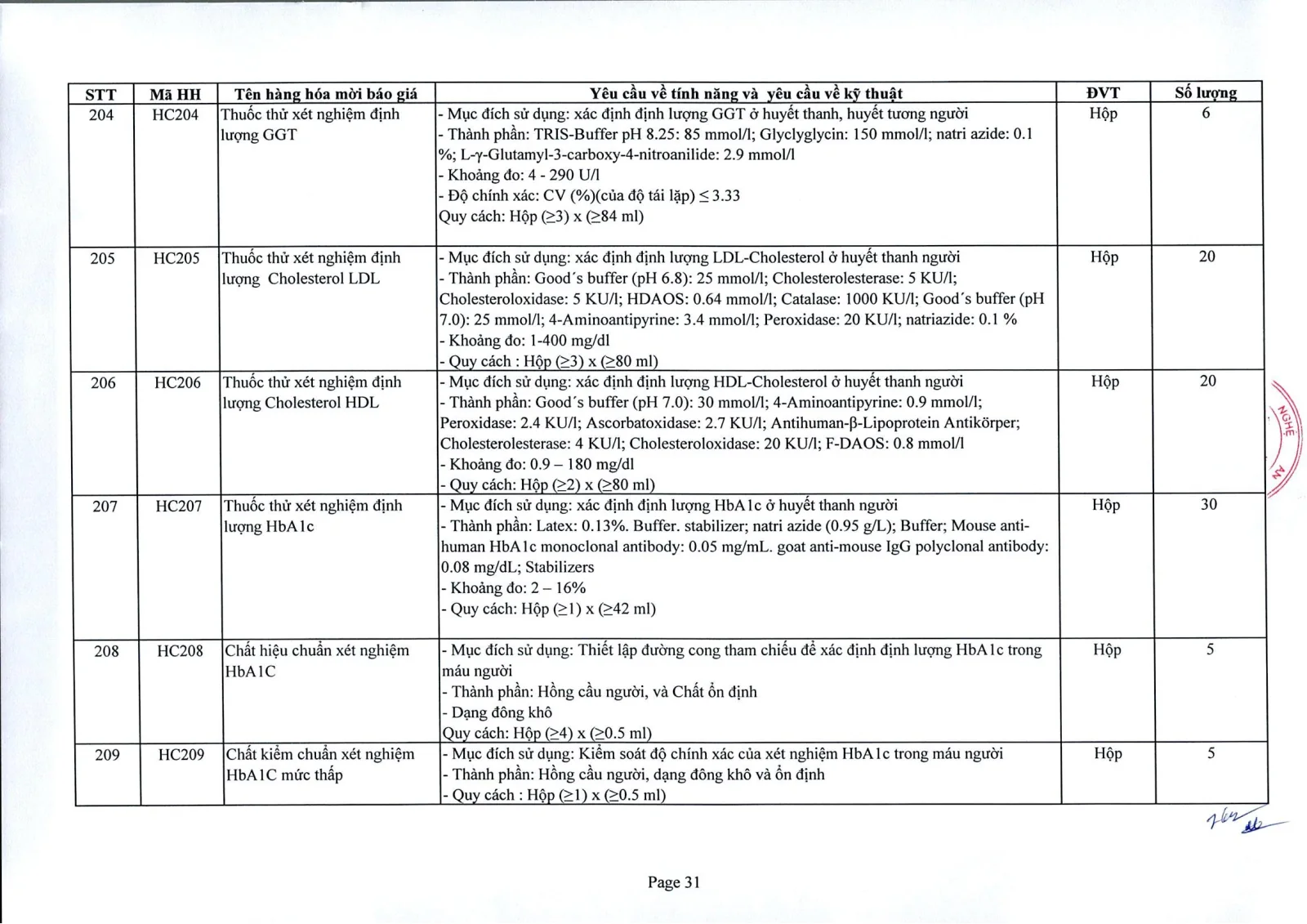 Trang 33 – post_attachments/Yêu_cầu_báo_giá_20.9.2024_up.pdf