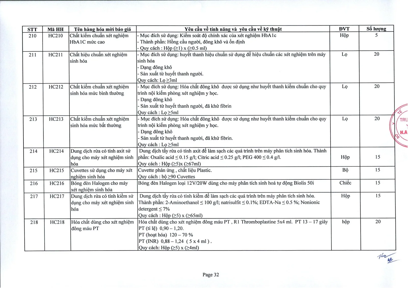 Trang 34 – post_attachments/Yêu_cầu_báo_giá_20.9.2024_up.pdf