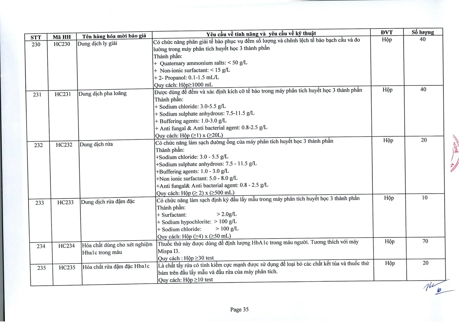 Trang 37 – post_attachments/Yêu_cầu_báo_giá_20.9.2024_up.pdf