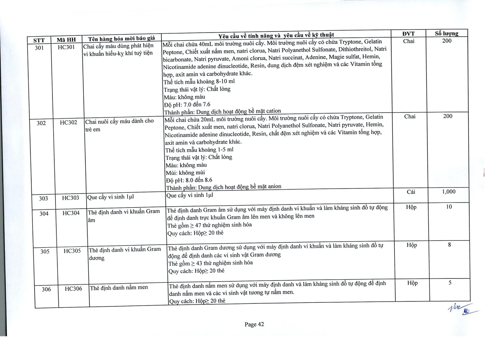 Trang 44 – post_attachments/Yêu_cầu_báo_giá_20.9.2024_up.pdf