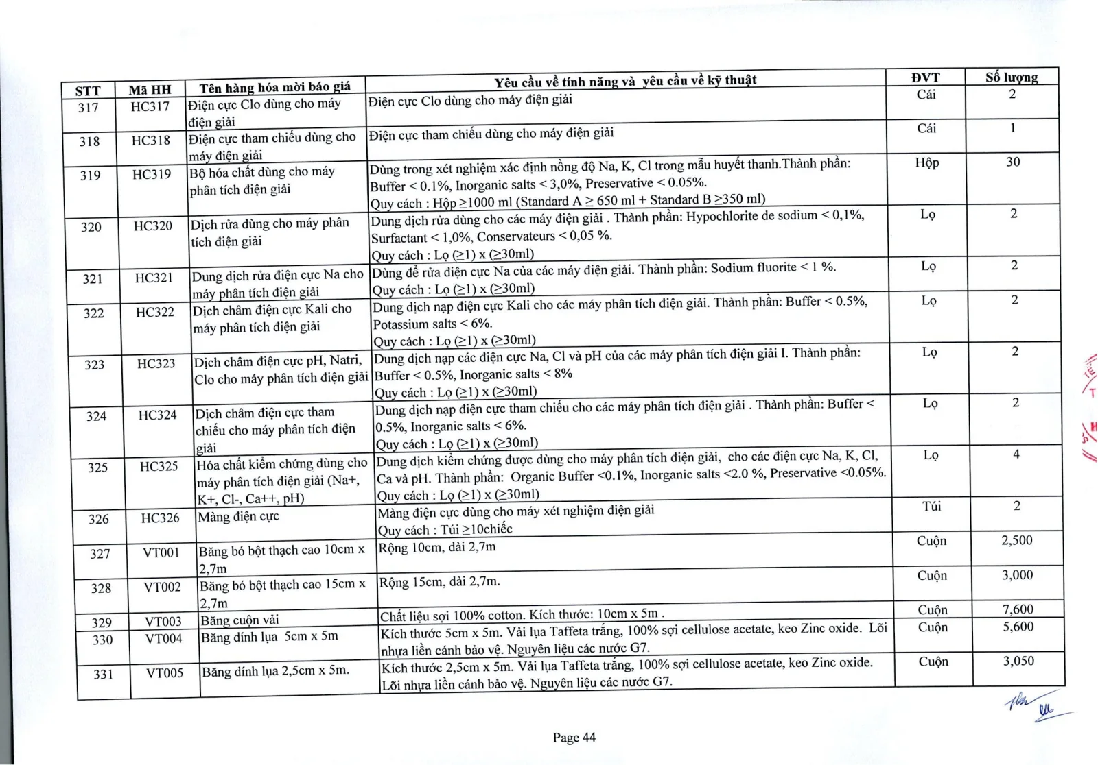 Trang 46 – post_attachments/Yêu_cầu_báo_giá_20.9.2024_up.pdf