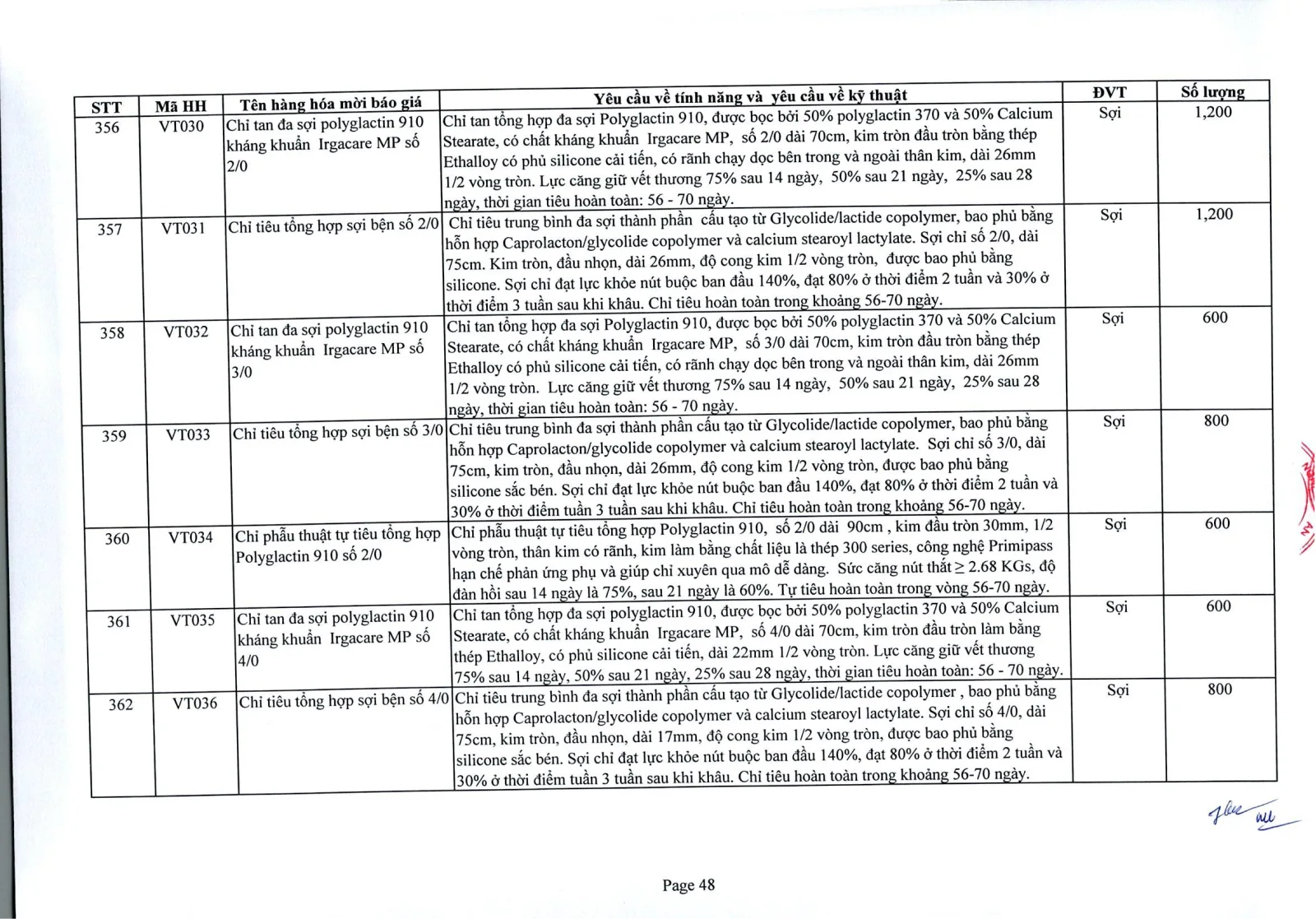 Trang 50 – post_attachments/Yêu_cầu_báo_giá_20.9.2024_up.pdf