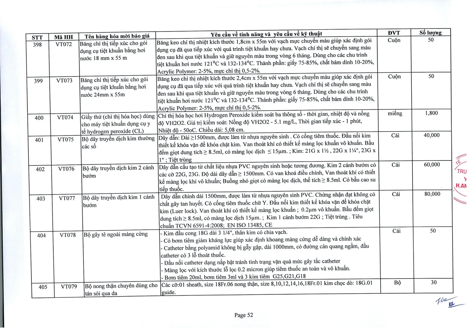 Trang 54 – post_attachments/Yêu_cầu_báo_giá_20.9.2024_up.pdf