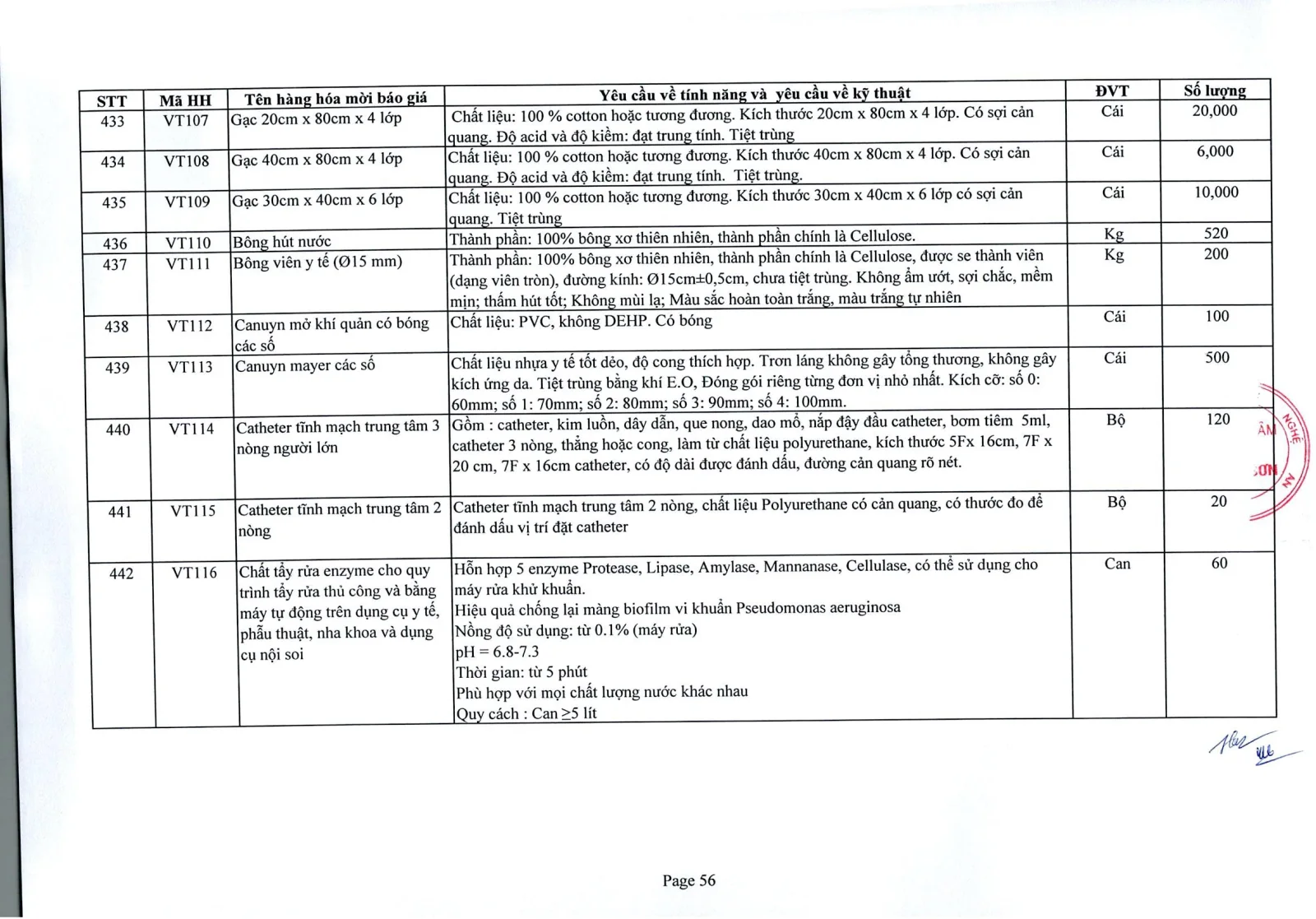 Trang 58 – post_attachments/Yêu_cầu_báo_giá_20.9.2024_up.pdf