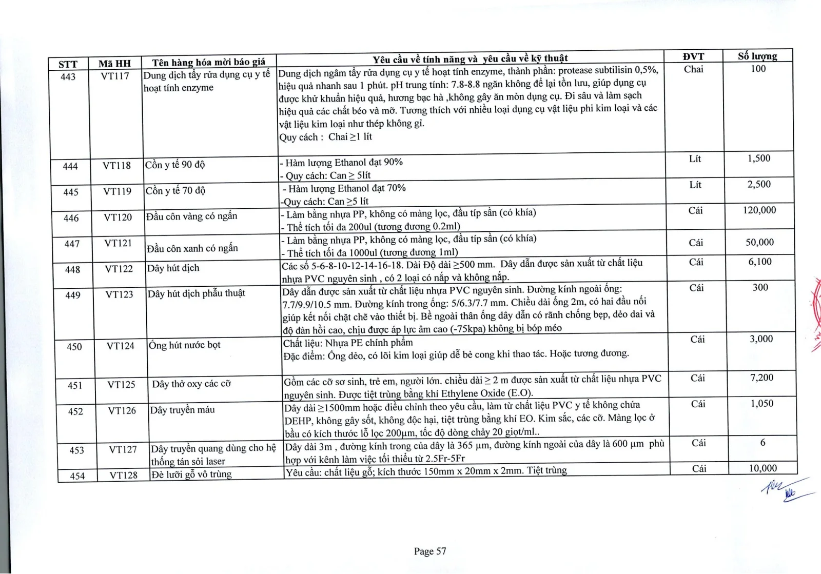 Trang 59 – post_attachments/Yêu_cầu_báo_giá_20.9.2024_up.pdf
