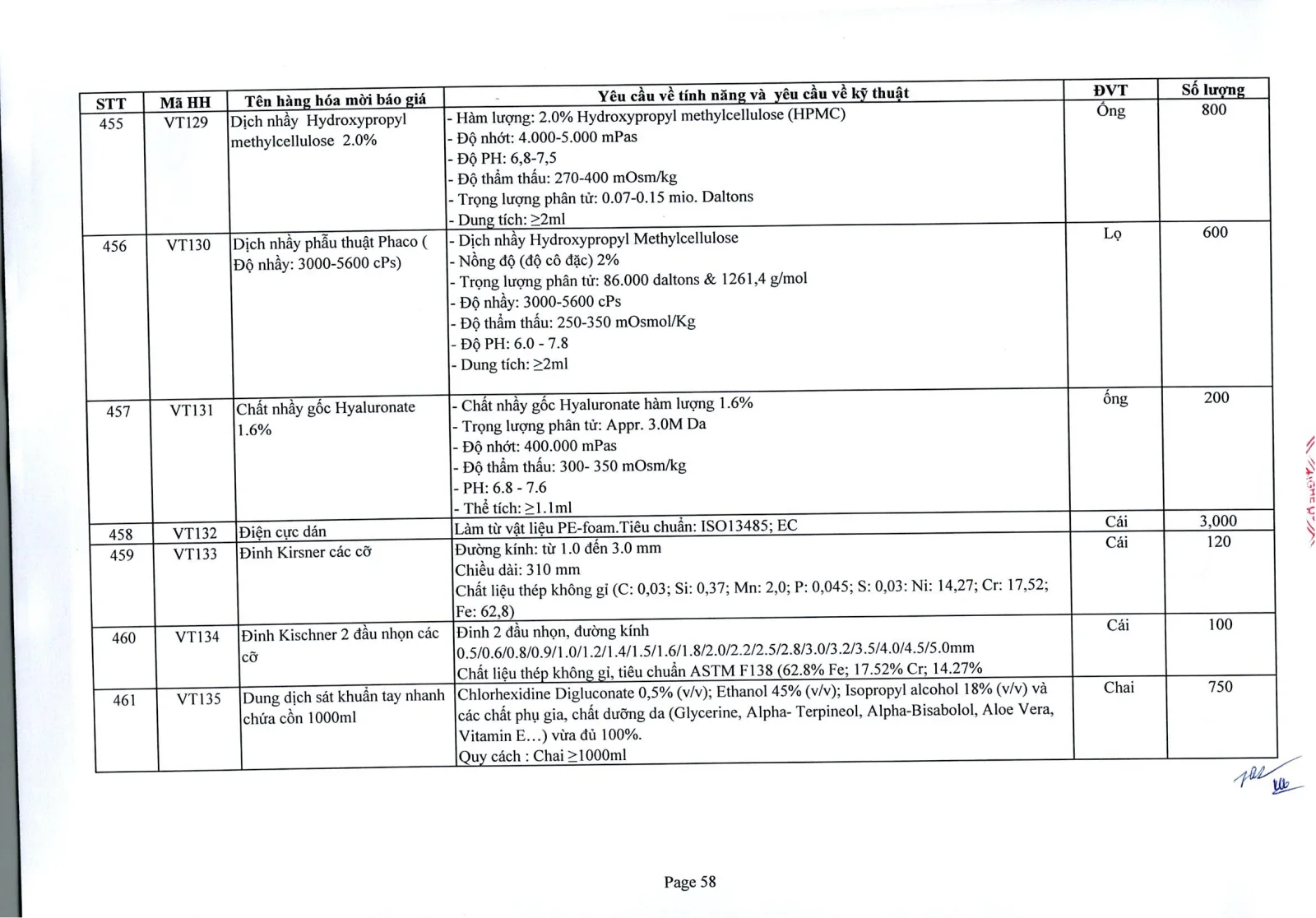 Trang 60 – post_attachments/Yêu_cầu_báo_giá_20.9.2024_up.pdf