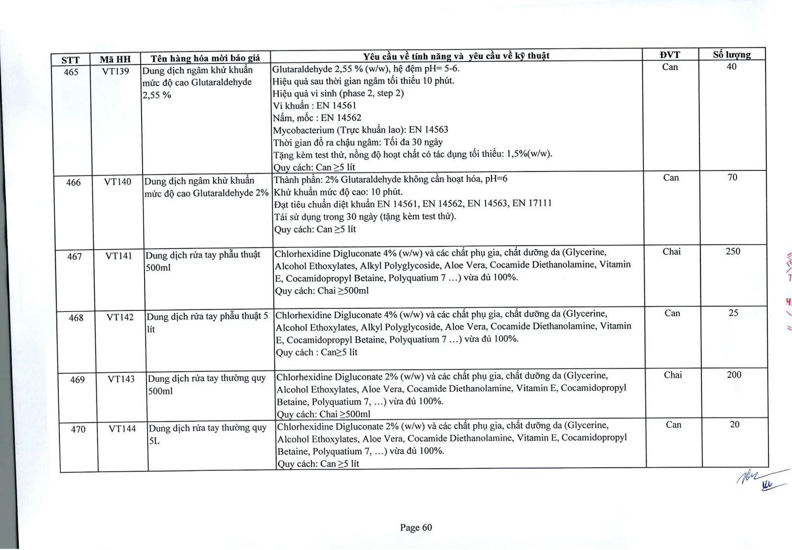 Trang 62 – post_attachments/Yêu_cầu_báo_giá_20.9.2024_up.pdf