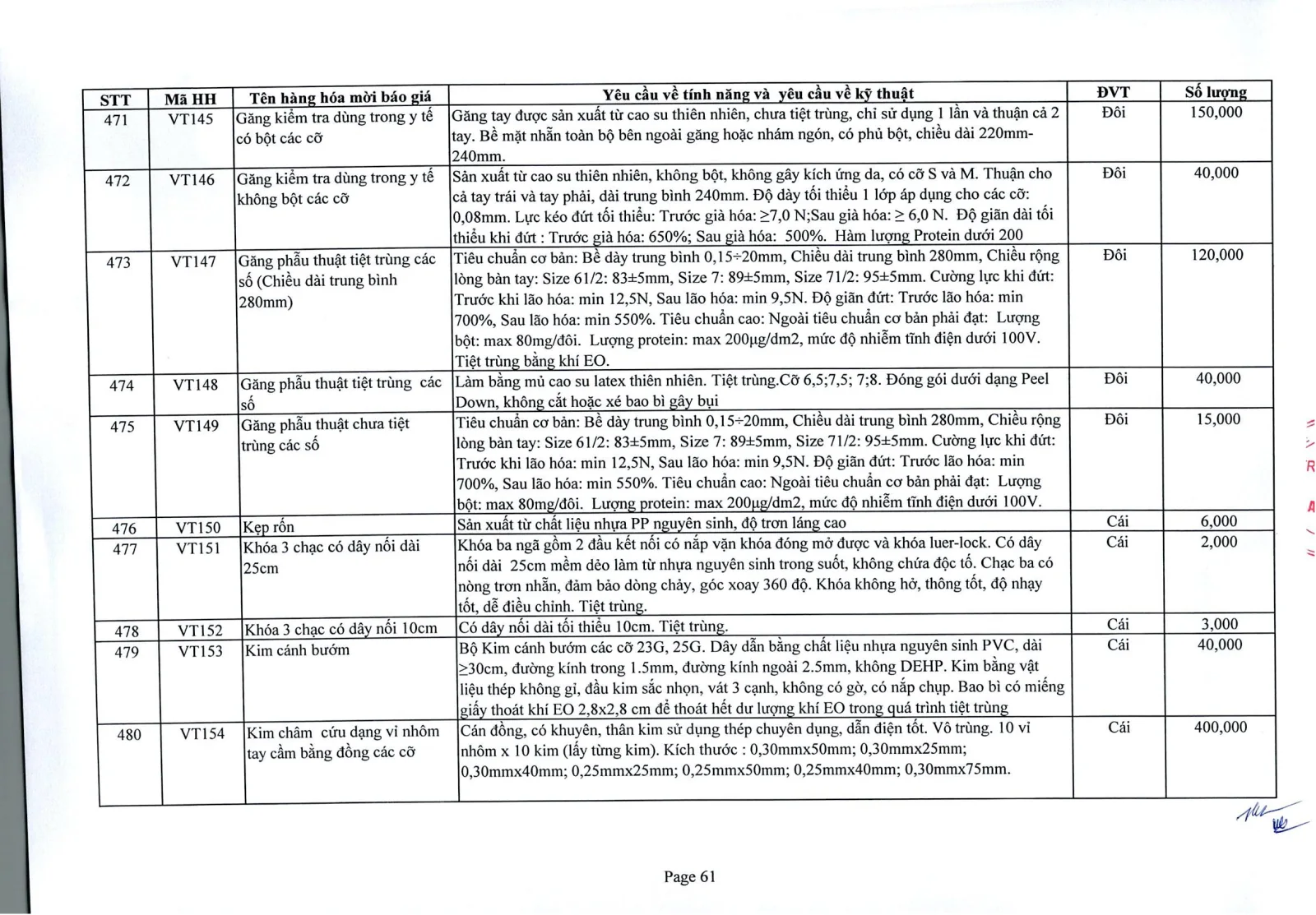 Trang 63 – post_attachments/Yêu_cầu_báo_giá_20.9.2024_up.pdf