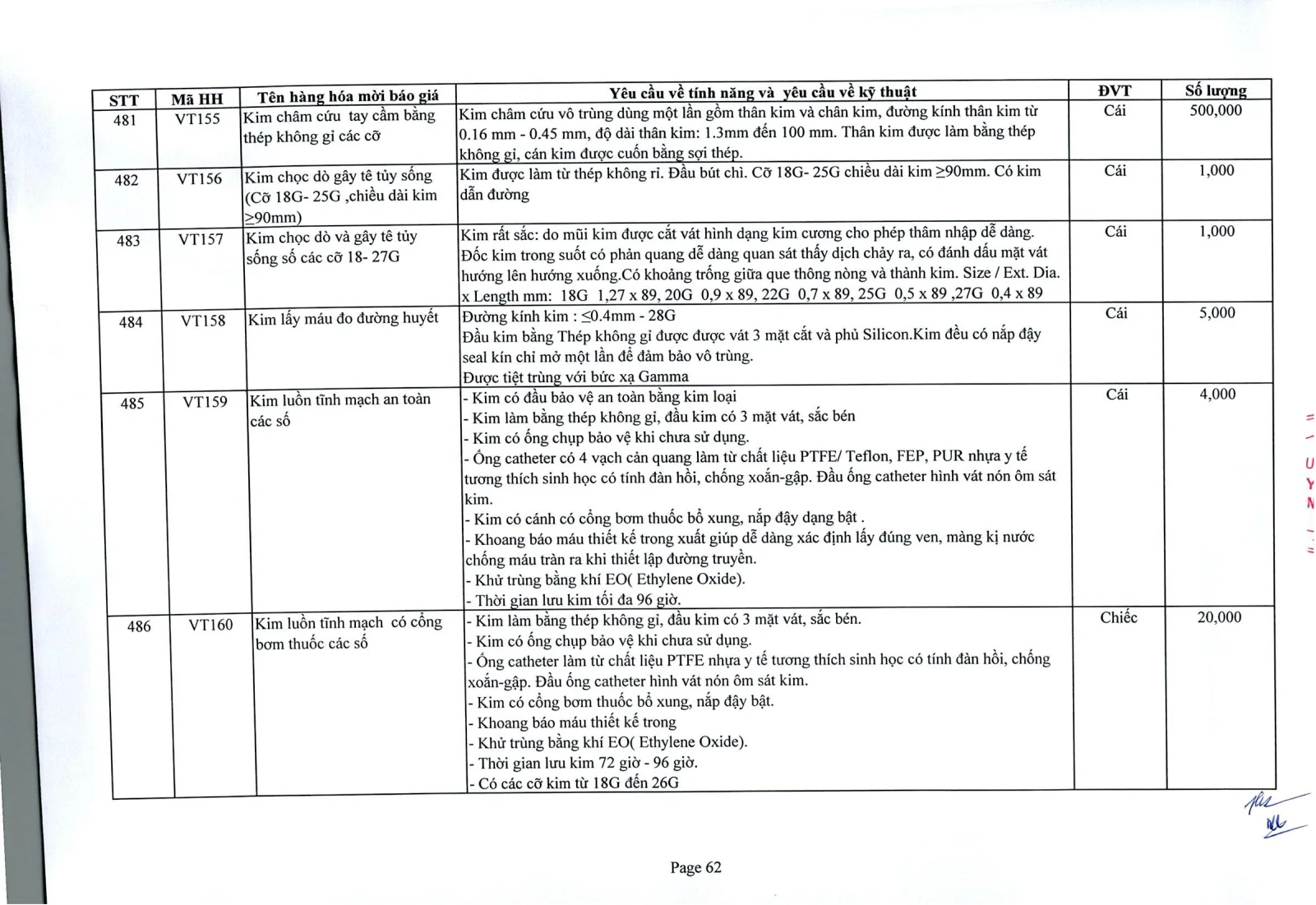 Trang 64 – post_attachments/Yêu_cầu_báo_giá_20.9.2024_up.pdf