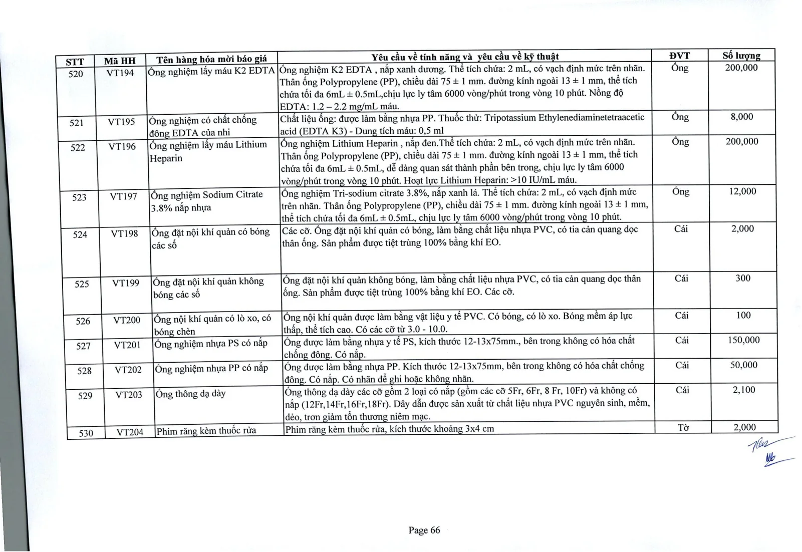 Trang 68 – post_attachments/Yêu_cầu_báo_giá_20.9.2024_up.pdf