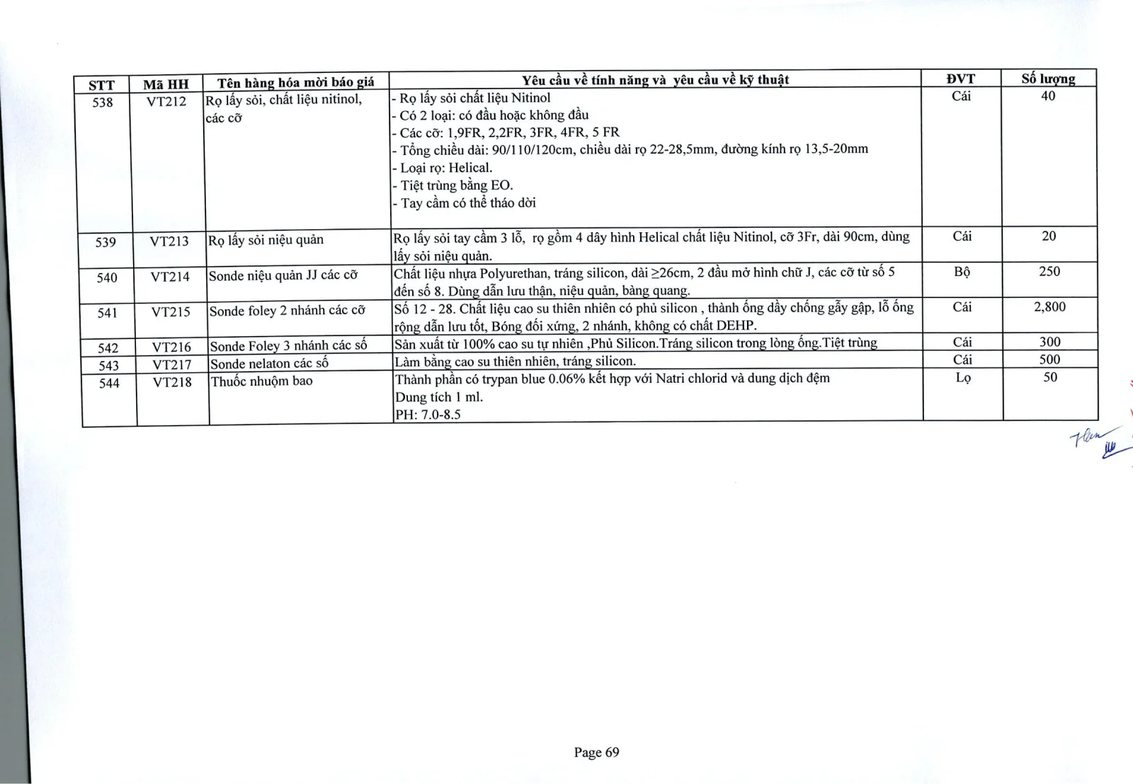 Trang 71 – post_attachments/Yêu_cầu_báo_giá_20.9.2024_up.pdf
