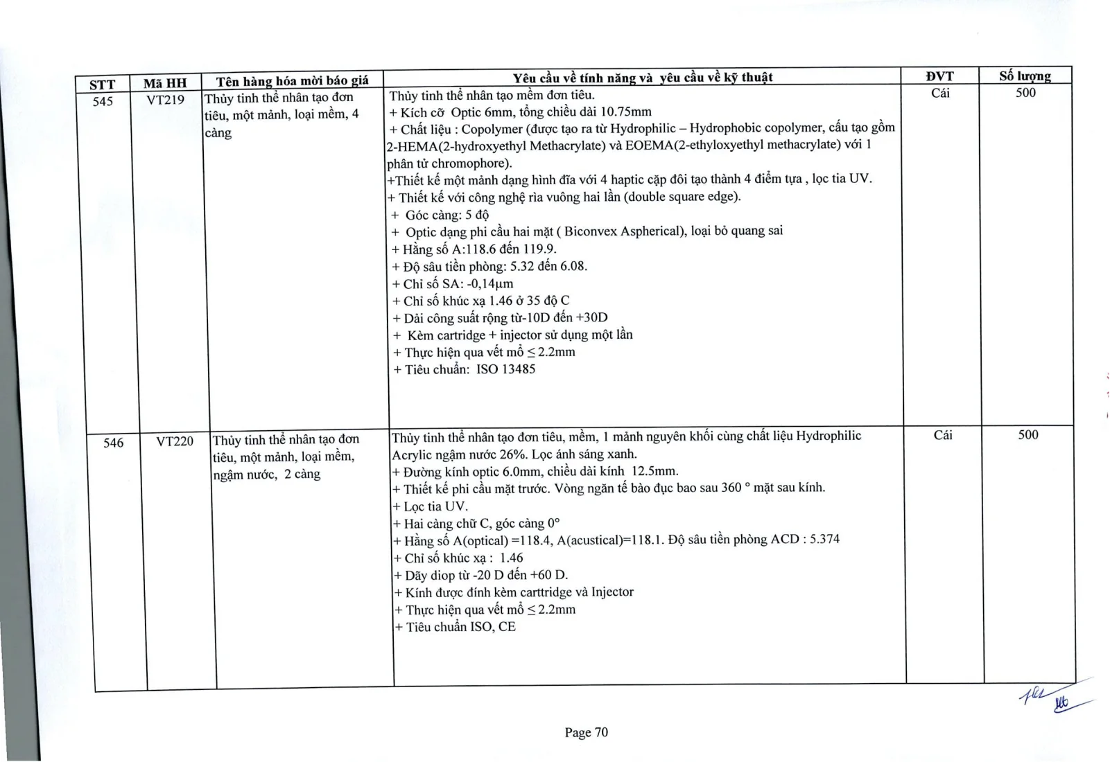 Trang 72 – post_attachments/Yêu_cầu_báo_giá_20.9.2024_up.pdf