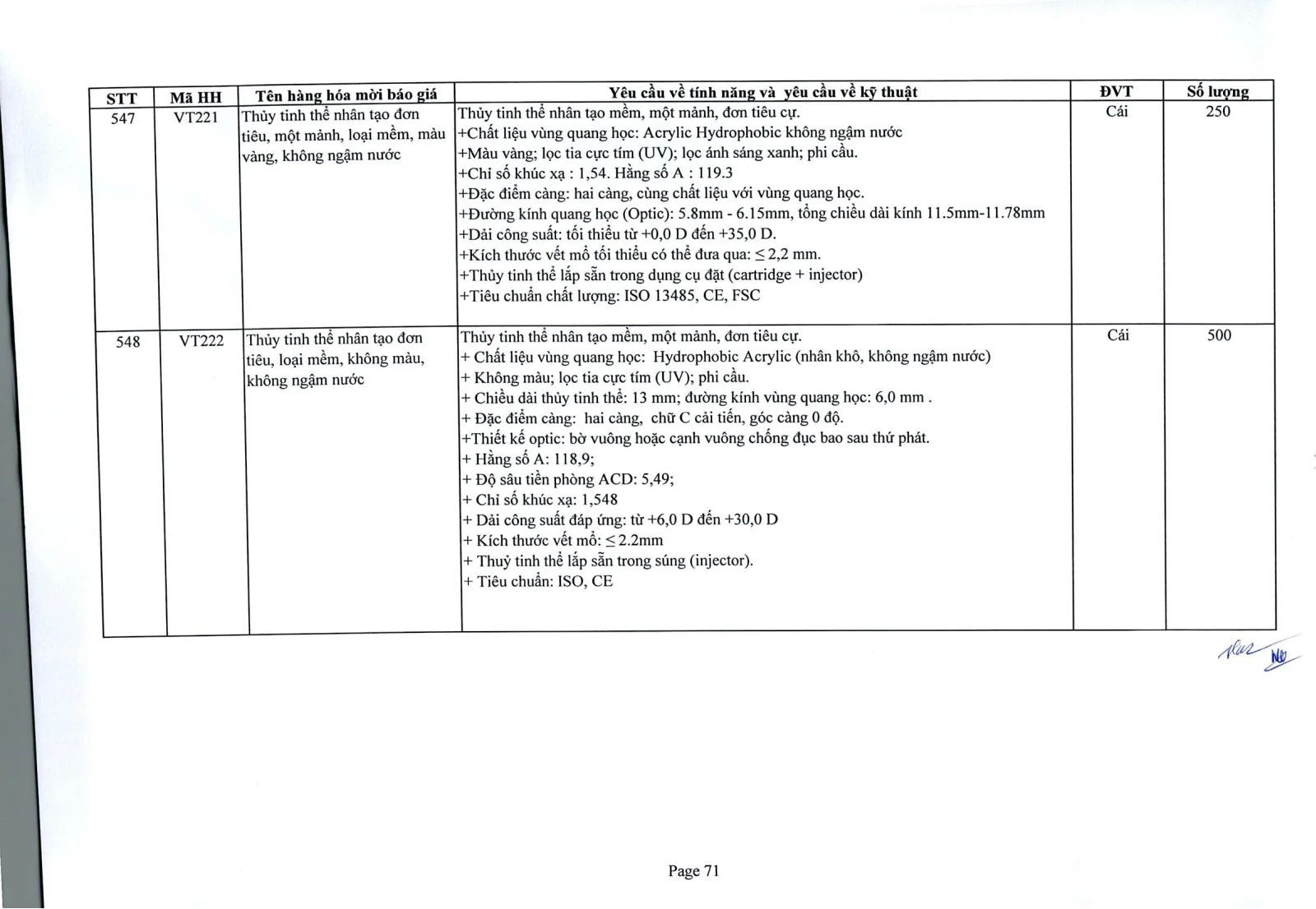 Trang 73 – post_attachments/Yêu_cầu_báo_giá_20.9.2024_up.pdf