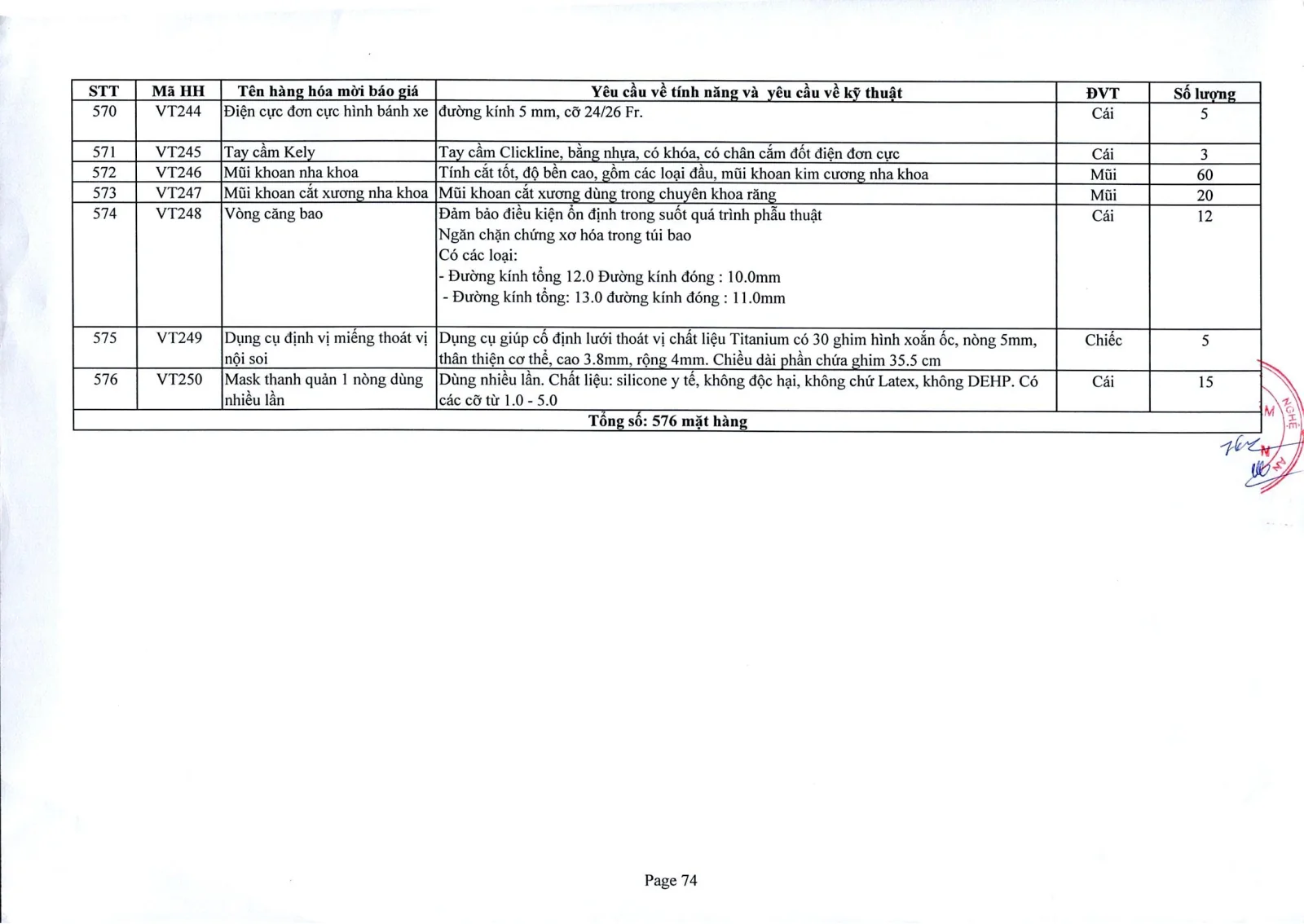 Trang 76 – post_attachments/Yêu_cầu_báo_giá_20.9.2024_up.pdf