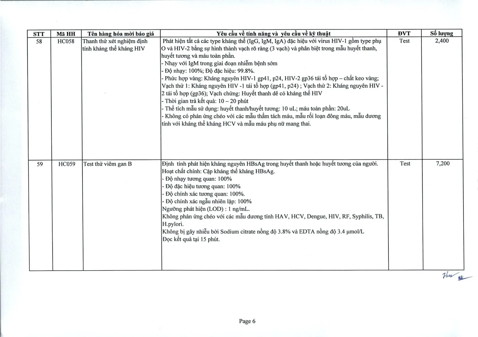 Trang 8 – post_attachments/Yêu_cầu_báo_giá_20.9.2024_up.pdf