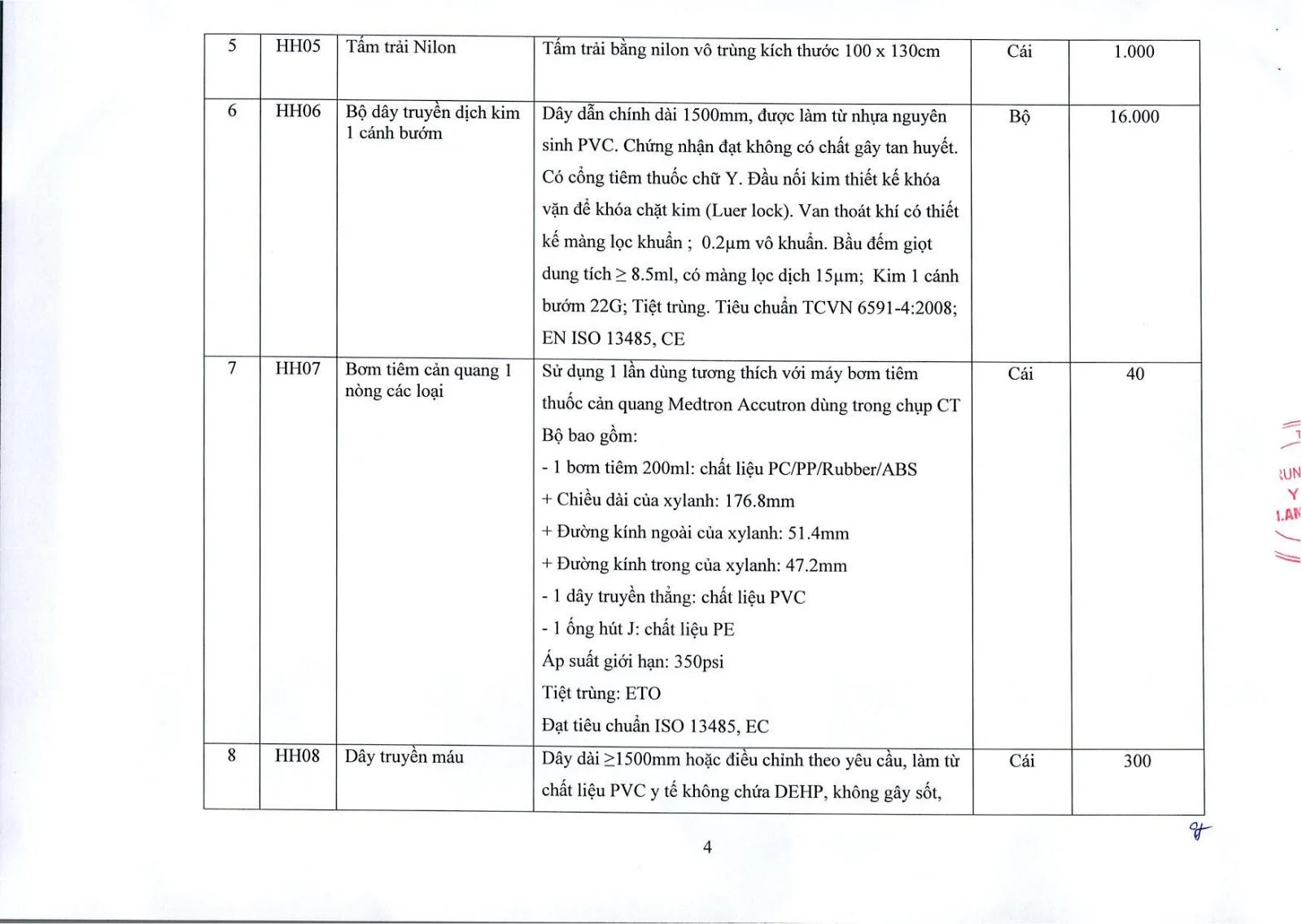 Trang 4 – post_attachments/Yêu_cầu_báo_giá_Vật_tư_hóa_chất_tiêu_hao.pdf