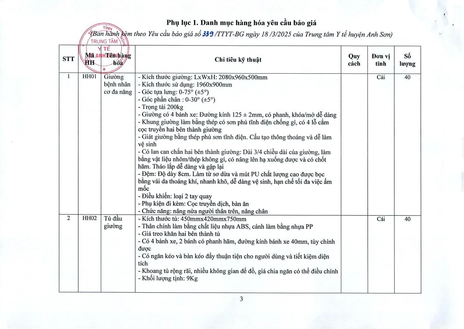 Trang 3 – post_attachments/18-03-2025_1115_Scan_0001_1.pdf