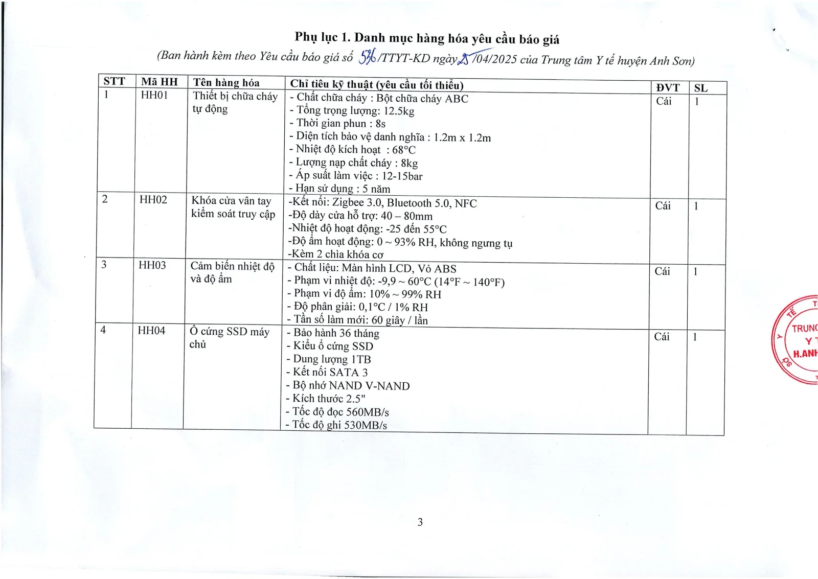 Trang 3 – Yêu cầu báo giá
