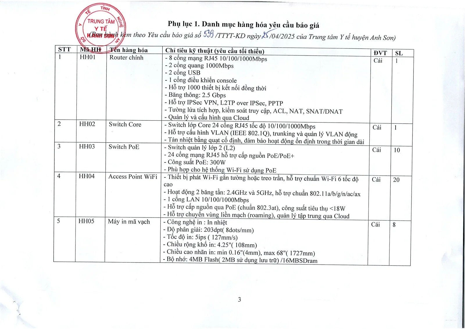 Trang 3 – yêu cầu báo giá