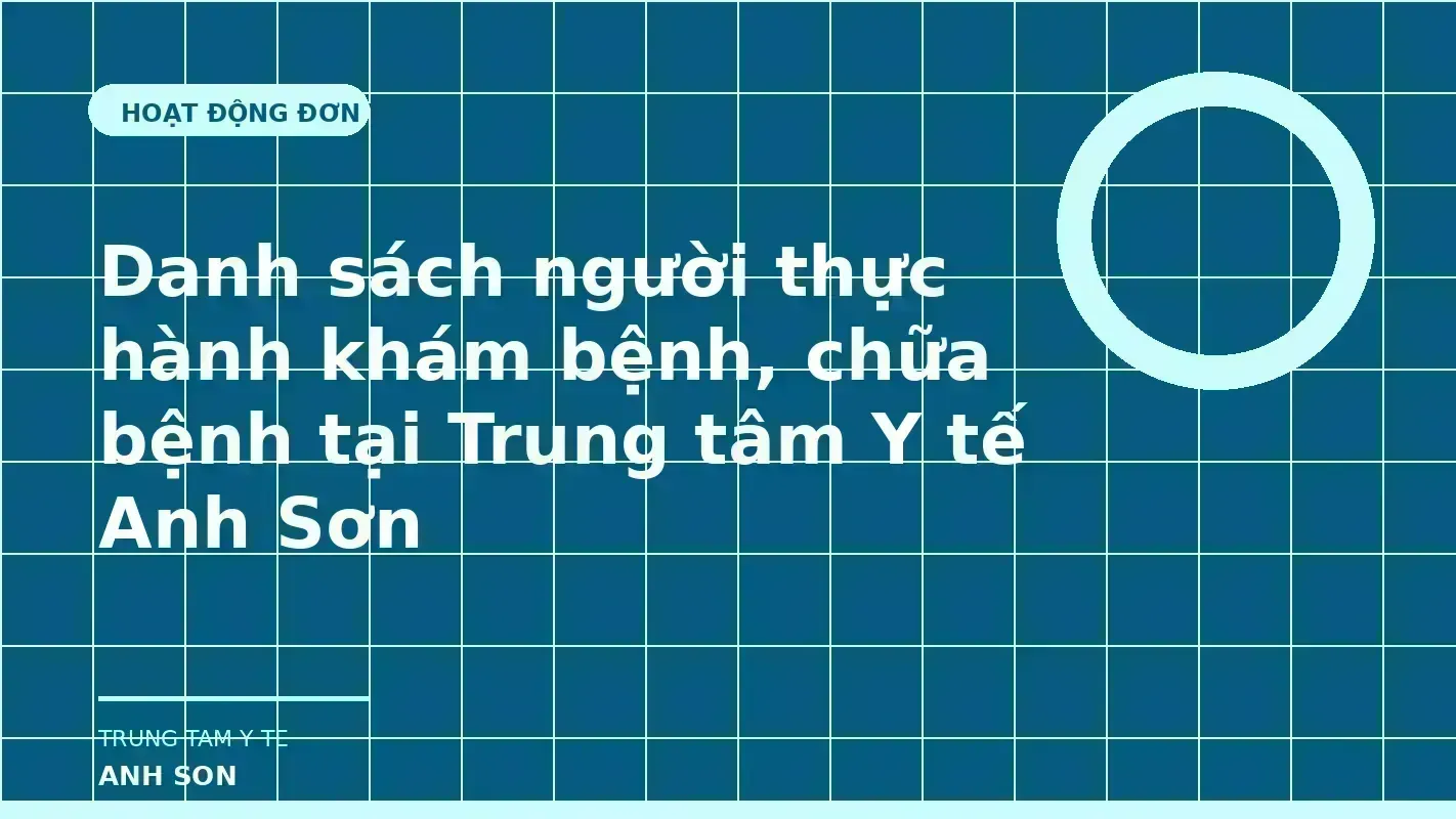 Danh sách người thực hành khám bệnh, chữa bệnh tại Trung tâm Y tế Anh Sơn